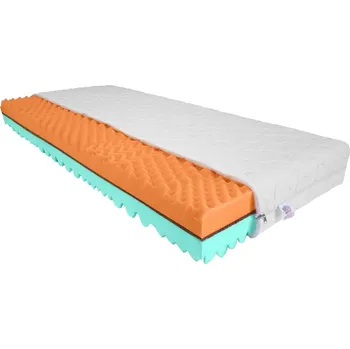 Matrace Bazyl.cz Matrace SANTORINI 7. zón 18cm - 200x200cm