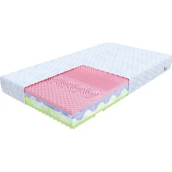 Matrace Pěnová matrace DONNA SILVERCARE 80x200 cm 29 cm
