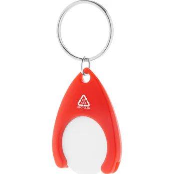 Neppy RABS přívěšek na klíče se žetonem do vozíku