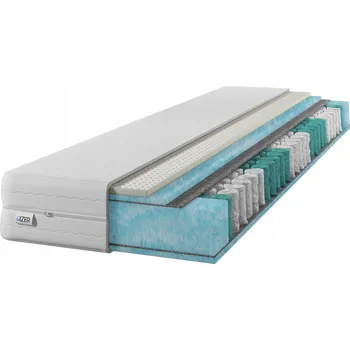 Matrace Matrace s taštičkovými pružinami Izer 70 x 190 x 22 cm H2 , H3