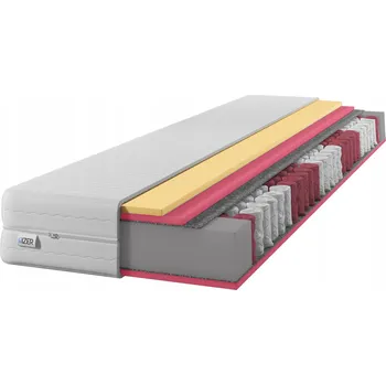 Matrace Matrace s taštičkovými pružinami Izer 180 x 200 x 23 cm H2 , H3