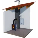 Komíny CZ Komín Vario ProGas…