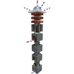 Komíny CZ Komín Universo AIR® 160-7m OM