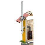 Komíny CZ Nerezový komín 150mm/3m…