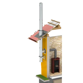 Komín Komíny CZ Nerezový komín 150mm/3m Premium Komplet® 0,5/30mm