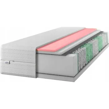 Matrace Matrace s taštičkovými pružinami Izer 180 x 200 x 24 cm H2 , H3