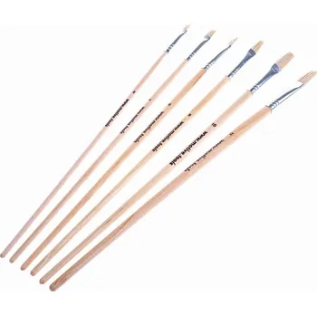 MOTIVE detailní štětec na linky – kulatý (různé šířky) Šířka: 4 mm