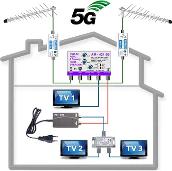 Televizní anténa 5G READY anténní komplet Emme Esse KOM-424-101-3