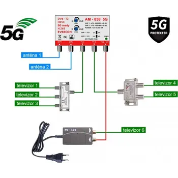 Anténní zesilovač DVB-T2 ant set 5G Evercon pro 6 TV 838-101-6