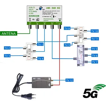 Anténní zesilovač 5G READY anténní set EVERCON 949-101-12 pro 12 TV