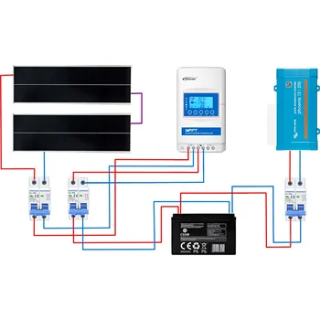solární set Solární sestava 200W SOLARFAM-EPEVER-VICTRON