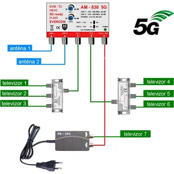 Anténní zesilovač DVB-T2 ant set Evercon pro 7 TV 838-101-7