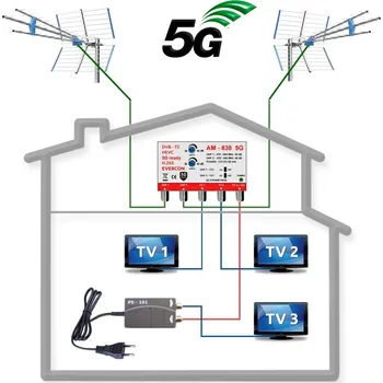 Televizní anténa DVB-T2 anténní komplet pro 3 TV Emme Esse