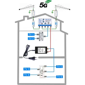 Televizní anténa HEVC Anténní komplet pro 6 TV 797-101-6