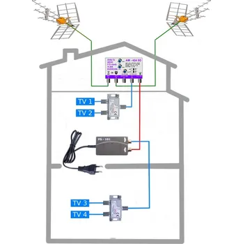 Televizní anténa Anténní komplet pro slabý signál AK-444 pro 4 TV