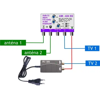 Anténní zesilovač Anténní set Evercon 424-101-2