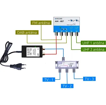 Anténní zesilovač Alcad - 487-101-3-5G