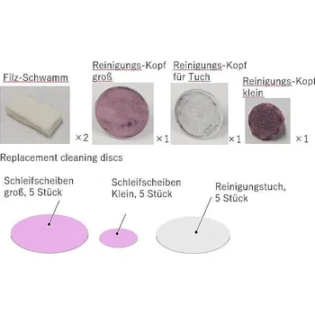 Modelová železnice H0 - sada dílů pro vysávací a brousící vůz TOMIX / TOMYTEC - FALLER 977904