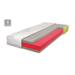 Matrace BLUE MEDIC SENIOR