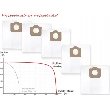 IP kamera 5 textilních sáčků pro MacAllister 1250-30L; Parkside PNTS 1300