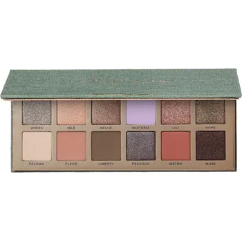 Oční stíny Anastasia Beverly Hills Paletka očních stínů Nouveau (Palette) 16 g + 2 měsíce na vrácení zboží