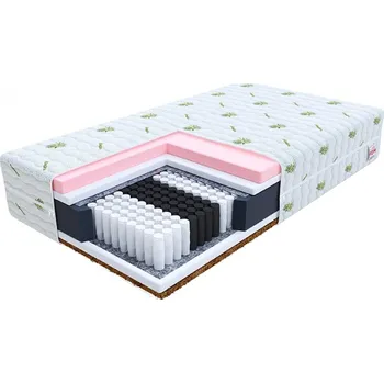 Matrace Matrace 160x200 IVREA ALOE VERA 21 cm