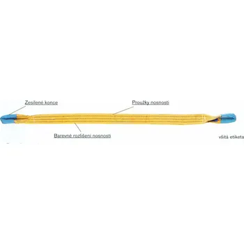 Upínací popruh Zvedací pás/B2 30 délka 4 m, nosnost 1t, 4000320/11820 (PEWAG)