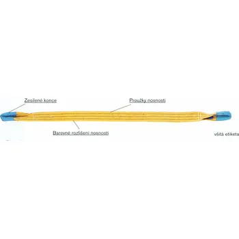 Upínací popruh Zvedací pás/B2 30 délka 1m, nosnost 1t, 4000416/2371 (PEWAG)