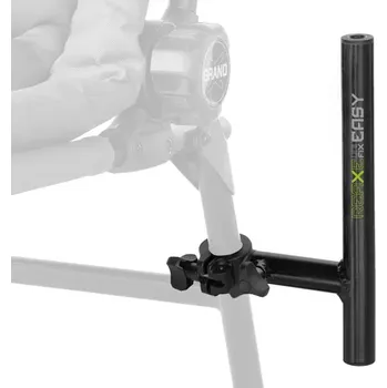 Delphin Reaxe Unifix Easy Delphin Reaxe Unifix Easy