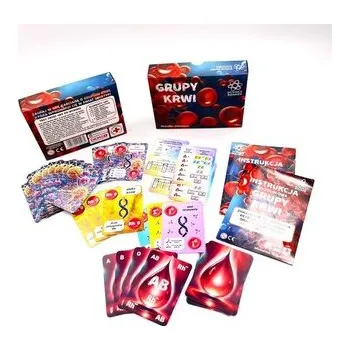 Karetní hra Grupy Krwi