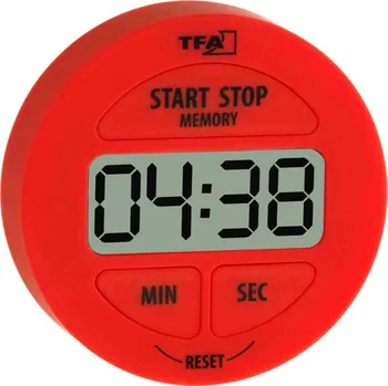 TFA 38.2022.05