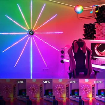 LED páska Světla LED pásek v barvě ohňostroje