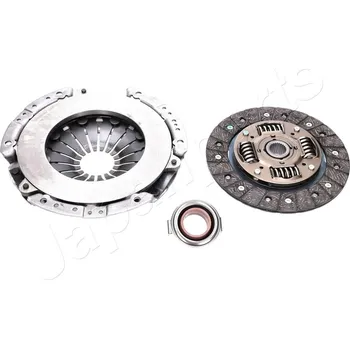 Spojková sada Sada spojky JAPANPARTS KF-442