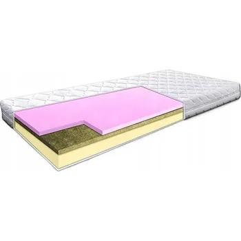 Matrace Matrace MATERACE Z GÓR Breeze II HR H2 H3 středně měkká 130 x 70 x 10 cm