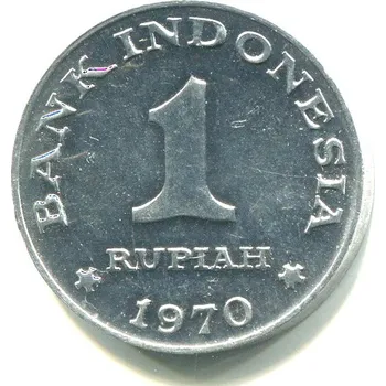 INDONÉSIE. 1 rupiah 1970. KM-20