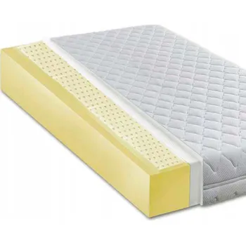 Matrace Latexová Matrace MATERACE Z GÓR 90 x 190 x 24 cm H2 , H3