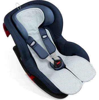 Příslušenství pro přepravu dětí Vložka do autosedačky Jukki 9-18 kg, vícebarevná