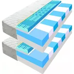 ECOMATRACE PARIS PREMIUM 20 cm AKCE 1+1 80x200