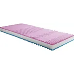 ProPOSTELE® Zdravotní matrace OPTIMAL 17 cm 80 x 195 cm