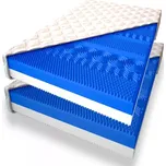 ECOMATRACE Masáž Relax 17 cm AKCE 1+1 80x200