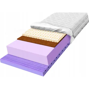 Matrace Matrace H3 H4 80x220 pěnová hypoalergenní prodyšná relaxační 20 cm