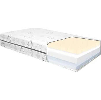 Matrace Matrace Syma COTTON střední 160 x 70 x 10 cm