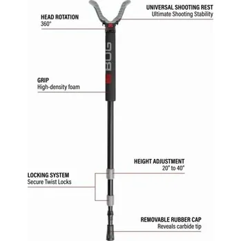 Příslušenství pro sportovní střelbu BOG Střelecká hůl Havoc Shooting Stick Monopod