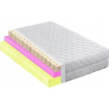Matrace Latexová Matrace MATERACE Z GÓR LUX STANDARD II 90 x 200 x 11 cm H2 , H3