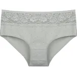 Donella Dámské kalhotky Filipa: mátová 2XL