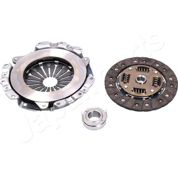 Spojková sada Sada spojky JAPANPARTS KF-W07