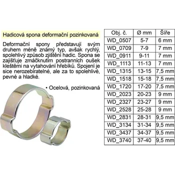 hadicová spona Hadicová spona deformační pozinkovaná 28-31 mm