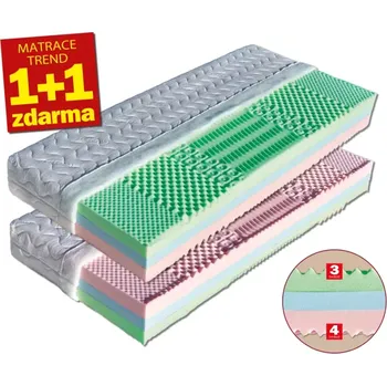 Matrace Matrace Dřevočal Leona 1+1 ZDARMA 90 x 200 cm potah Úplet