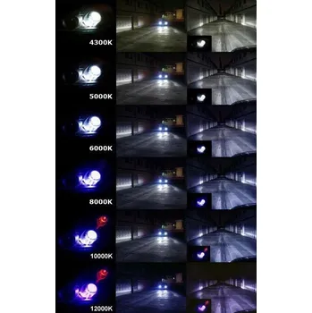 Žárovka Žárovka Neolux W3W 3 W 1 ks