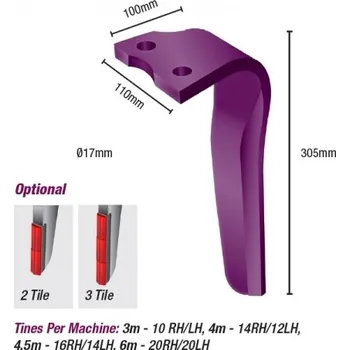 Trekingová hůl MXP Kuhn P/H Tine RH-pravý (2-Hole) (52539400)